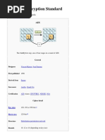 Advanced Encryption Standard