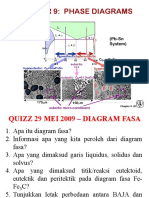 Chapter - 09 - Phase Diagram