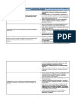 Criterios de Evaluacion MF1443 - 3