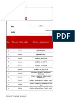 Programa Calibracion de Equipos Laboratorio de Carbon PBV