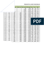 Gerencia de Producción. Excel