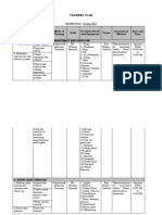 Training Plan On SWBL