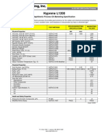 MS - Hyprene L1200 7-25-08