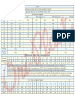 Upvc Pipe PDF