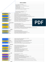 Borderlands 2 Gear Locations and Loot Pools PDF