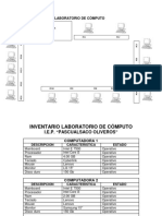 Inventario Laboratorio de Computo Pso