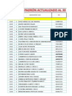 Padron Actualizado Al 31-10 - 2018