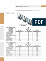 Mould Rack PDF