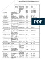 Pricelist Pharmasolindo 2018