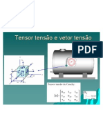 Utfprtensoesmodii