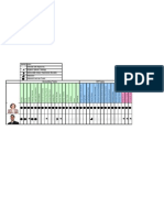 Skill Matrix Version 1