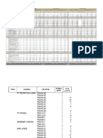 Electrical Rate Analysis