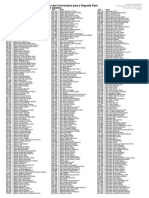 Fuvest 2020 Convocados Segunda Fase Geral