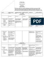 Curriculum Guide - Journalism 7