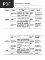 Informe Técnico Pedagógico de Ciencias Sociales 2019