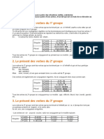 Indicatif Present