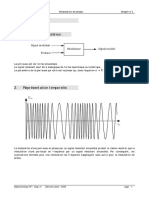 Modulation Numérique