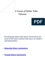 Failur of Boiler Tubes