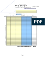 Wort Correction Factor 1.0