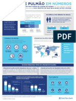 Infográfico Câncer de Pulmão PDF