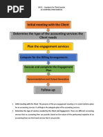 Accounting Firm Handout