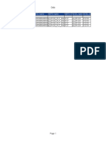 3G Worst KPIs-RSRAN-WCEL-day-PM 16130-2020 01 06-11 15 19 291