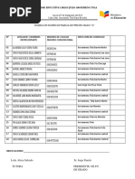 Nomina de Padres de Familia Tercer Grado 2016-2017