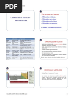 4.clasificación de Materiales