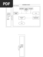 Diagrama de Bloques