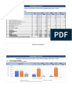 CRONOGRAMA Equipos