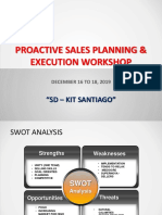 Swot Analysis