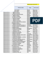 Malla de Codificación - Seguimiento Agotados