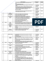 7000XR Initial Training Course.