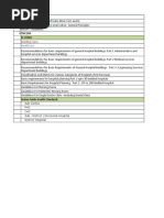 Standards, Codes - Hospital