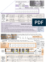 Three Little Birds All in One PDF