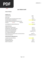 66kV Support Structures SCF+Sag Calculation - R0 - Siemens