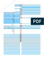 AC Data For South Zone PDF