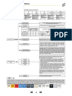 Anticorrosion - Technical Data Sheet - Materials 15022017 Poland