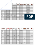 Warpaints Single Lists