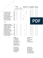 Excel Archimedes