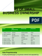 Forms of Small Business Ownership