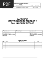 Matriz Iper