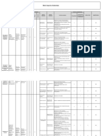 Matriz Aspectos Ambientales - Trabajos de Perforación