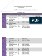 Plan de Trabajo El Club de Conquistadores Iglesia Filadelfia 2020