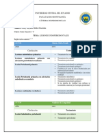 Periodoncia