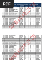 Samagra Shiksha (SSA) - MIS COORDINATOR AT MRC (MANDAL LEVEL) PDF