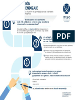 Infografía Situaciones de Aprendizaje