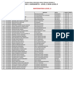 DATA RUANG FIPROV JATENG OMNAS 9 LEVEL 3 DAN 4 Small