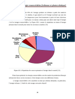 2 CHAPITRE II Master PDF