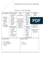 Business Model Canvas